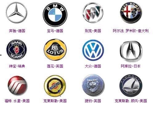 国产汽车标志图片大全,领略中国汽车工业风采