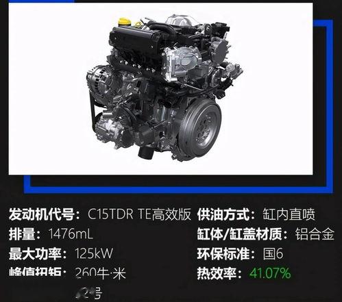 国产十佳发动机排名,揭秘国内动力心脏的崛起之路