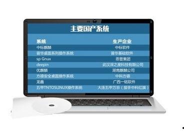 国产系统,引领科技新潮流